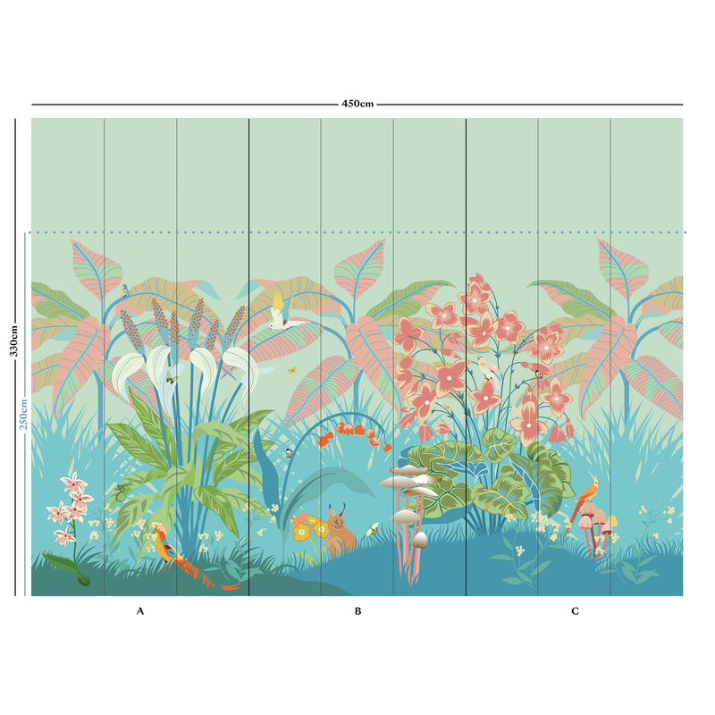 little cabari papier peint panoramique jardin fleur couleur bleu rose vert